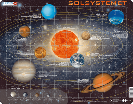 Pussel Solsystemet