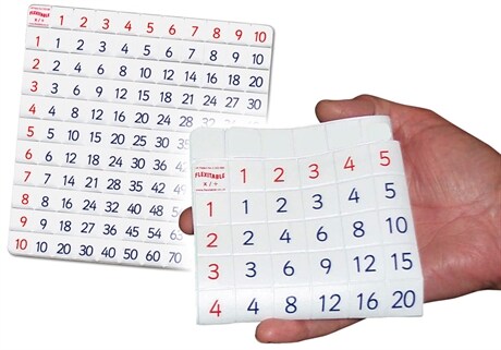 Flexitable Multiplikation