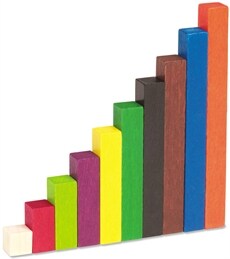 07501A_Cuisenairestavar