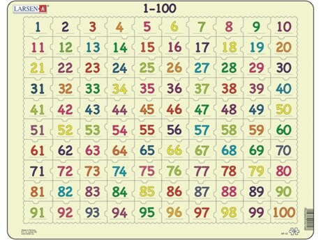 Pussel 1-100