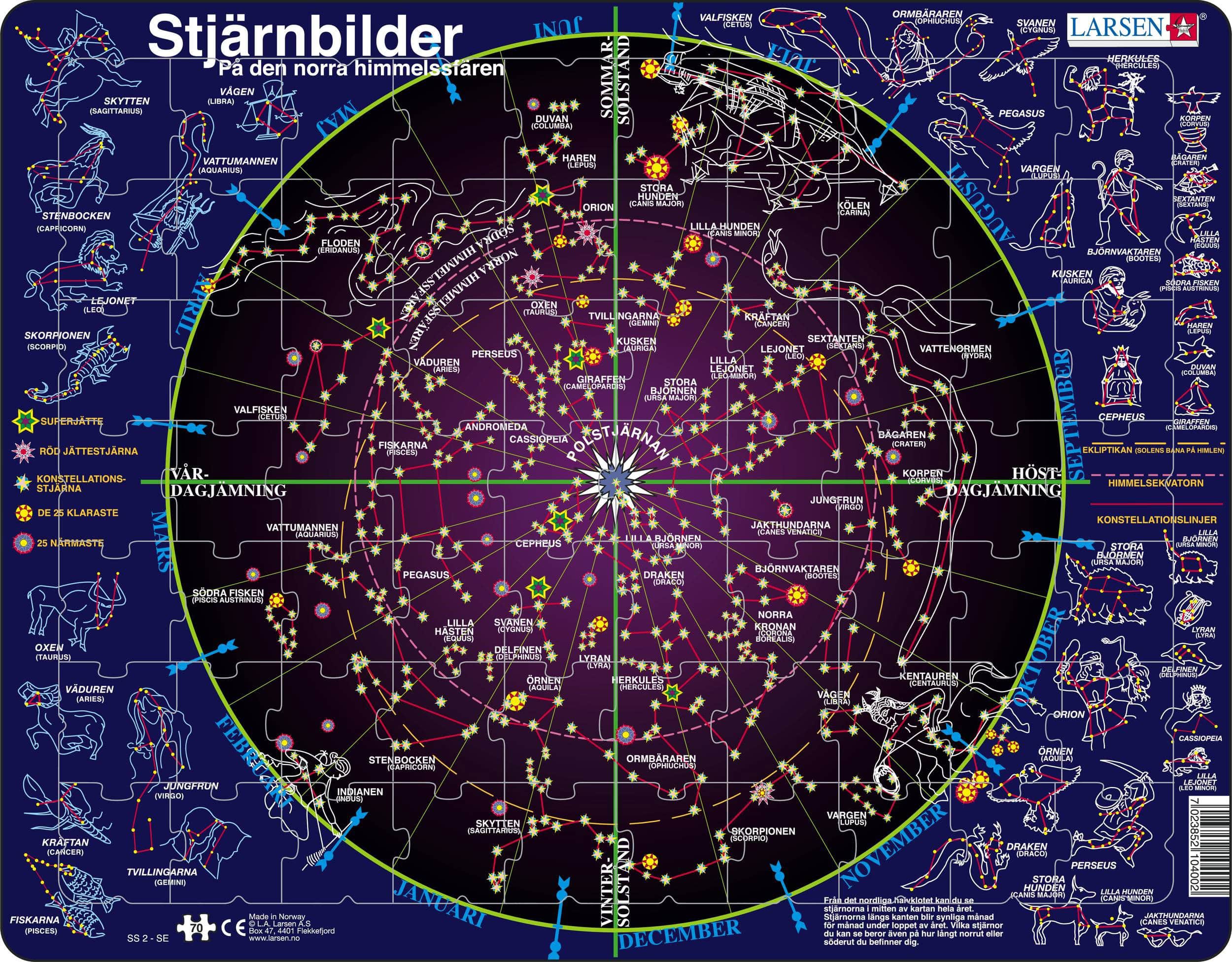 Pussel Stjärnbilder