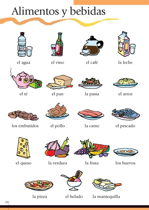 El español con juegos y actividades 1