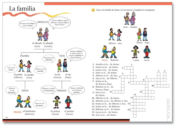 El español con juegos y actividades 1