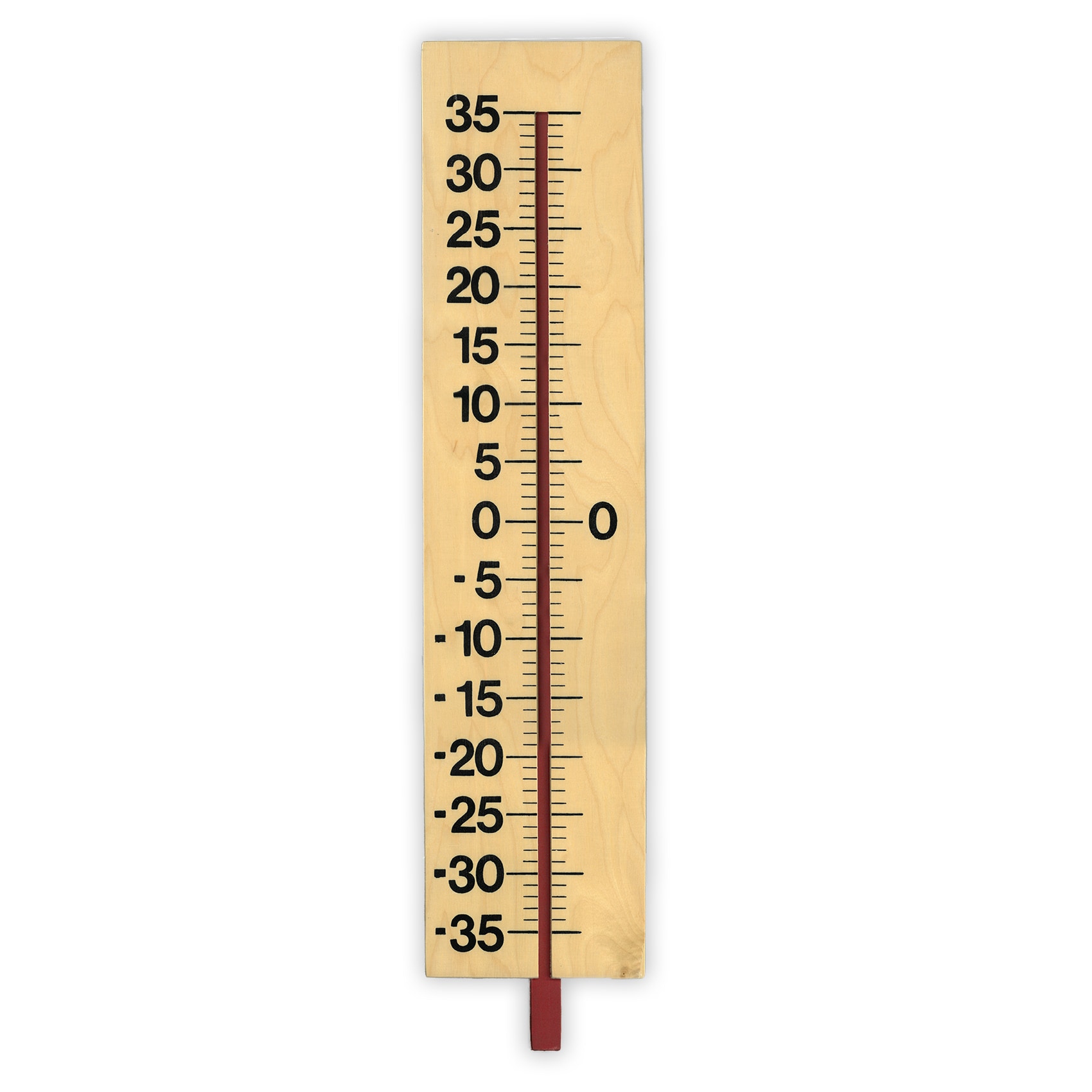 Termometer förevisning