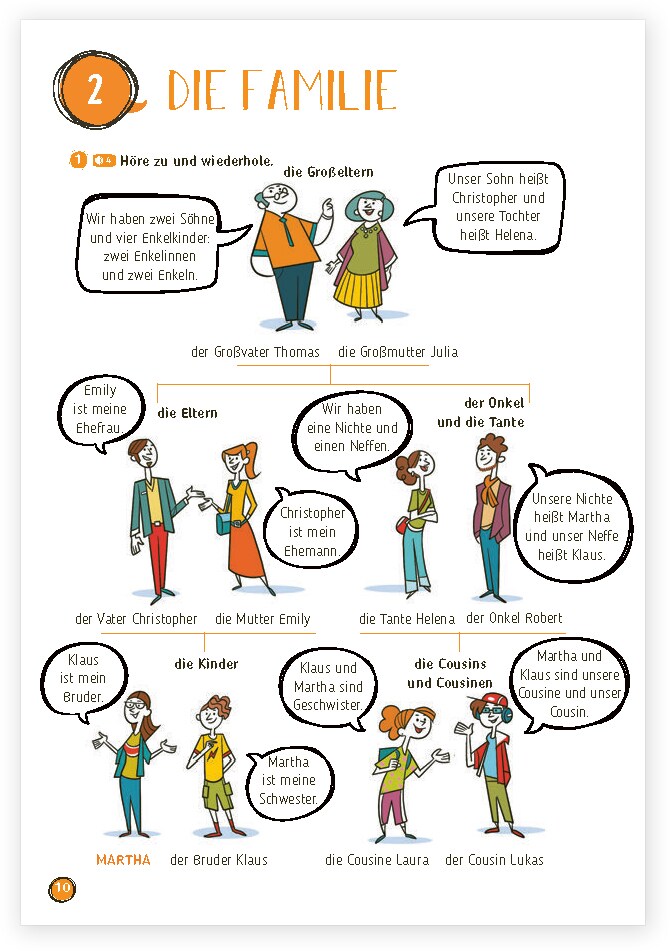 Deutsch lernen mit Spielen und Rätseln 1
