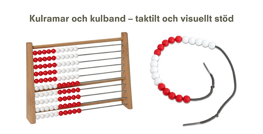 sekvenskort