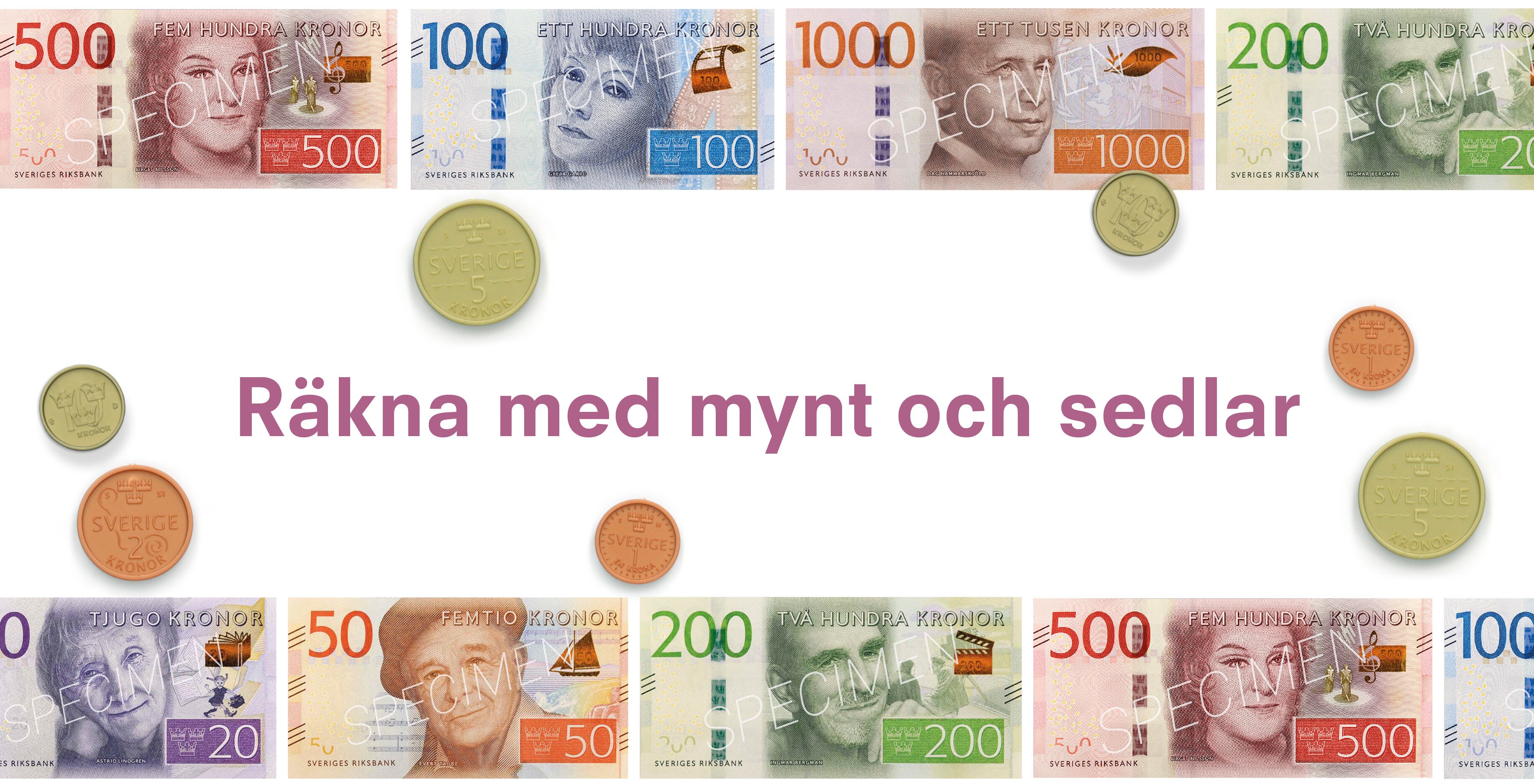 sekvenskort