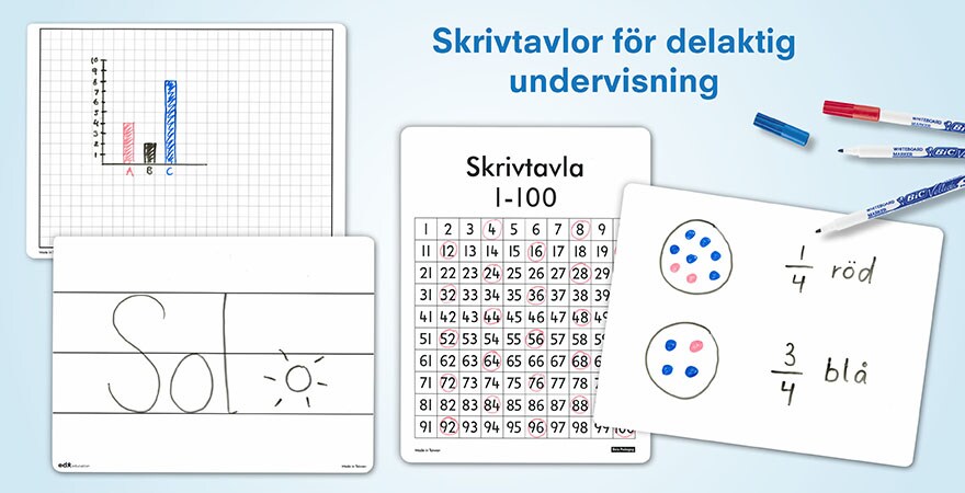 sekvenskort