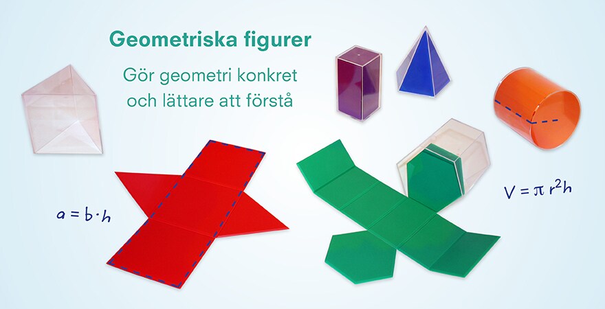 sekvenskort