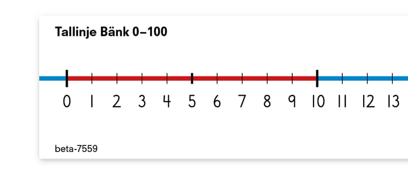 Tallinje Bänk 0-100 / 30-pack