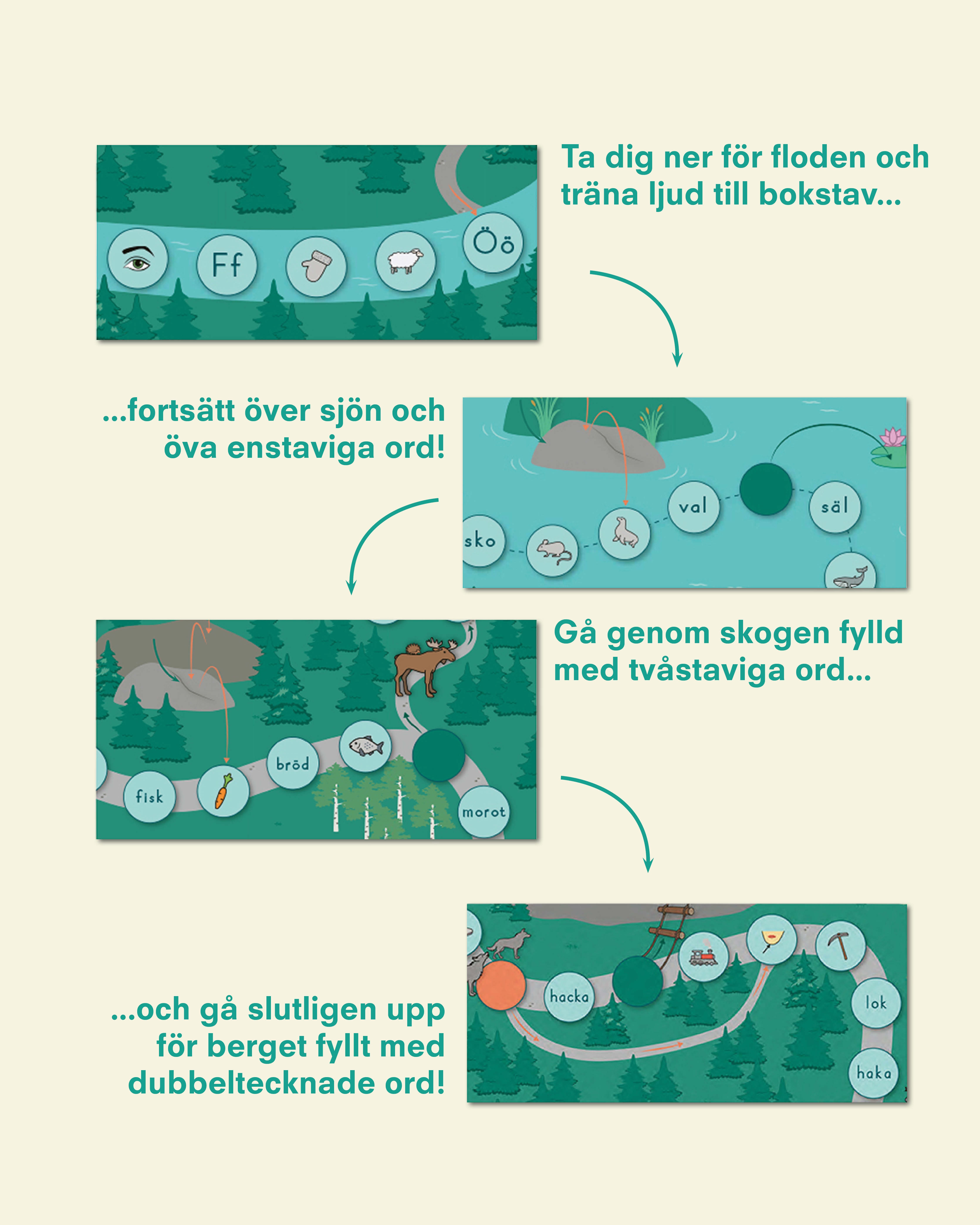 Djurens äventyr Lästräningsspel