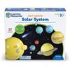 Solsystemet
